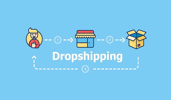 传统Dropshipping模式存在品控弱、物流慢等问题