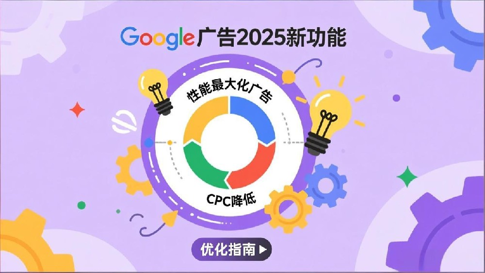 Google广告2025年更新：如何利用性能最大化广告大幅降低CPC