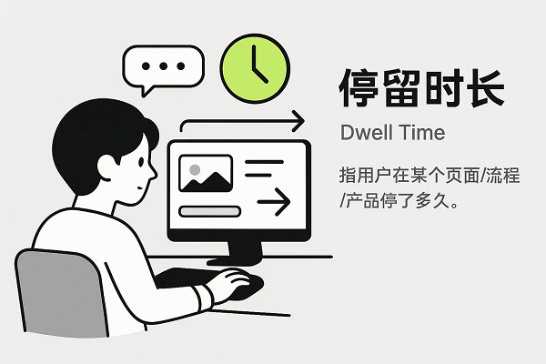 跳出率是衡量用户参与度的关键指标