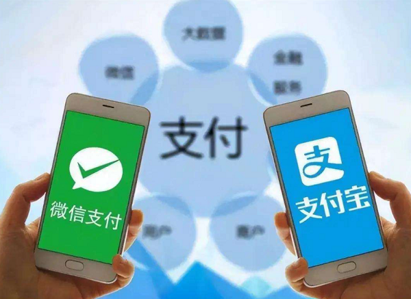 支付方式包括信用卡、PayPal等