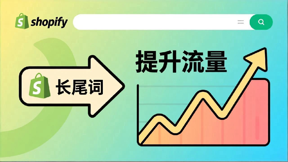 Shopify产品页URL长尾词嵌入设置教程：新手友好提升流量