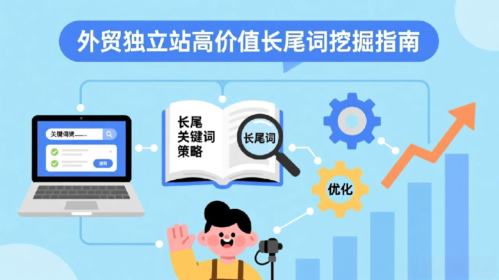 外贸独立站如何挖掘高价值长尾词？CPC＞$0.5的关键词商业价值解析