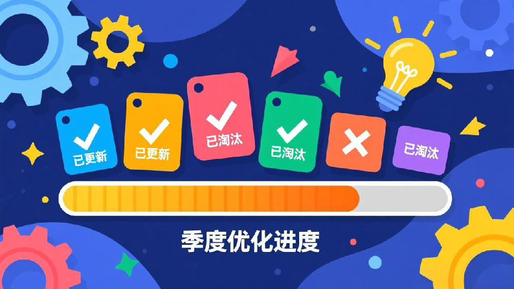 独立站长尾关键词的季度更新与淘汰策略：提升流量的精准布局