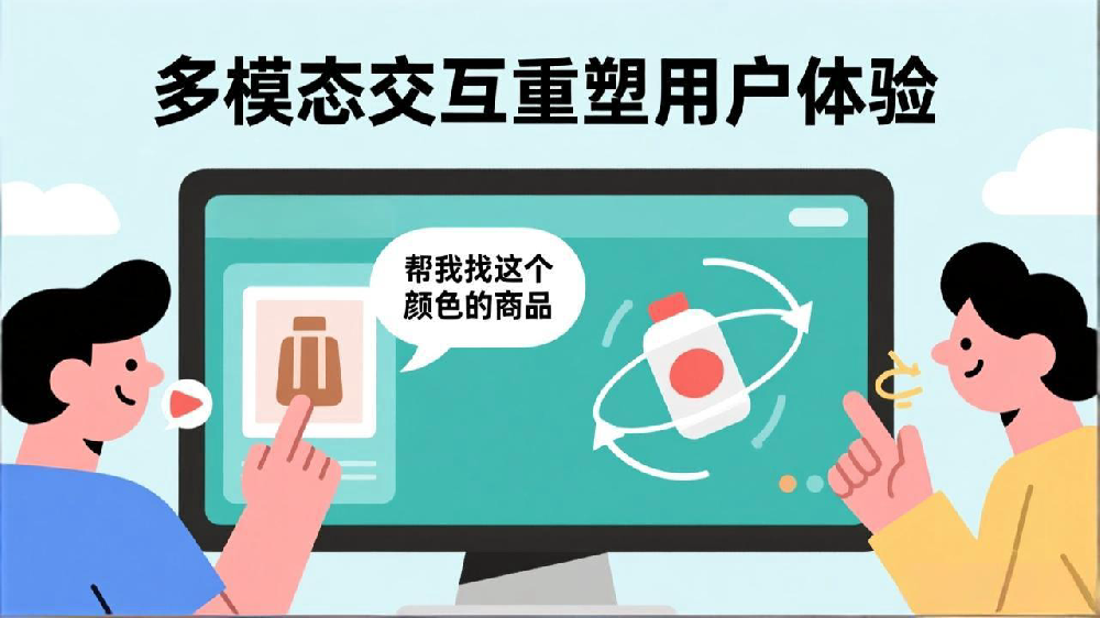 独立站的下一个风口：多模态交互（触控+语音+手势）如何重塑用户体验