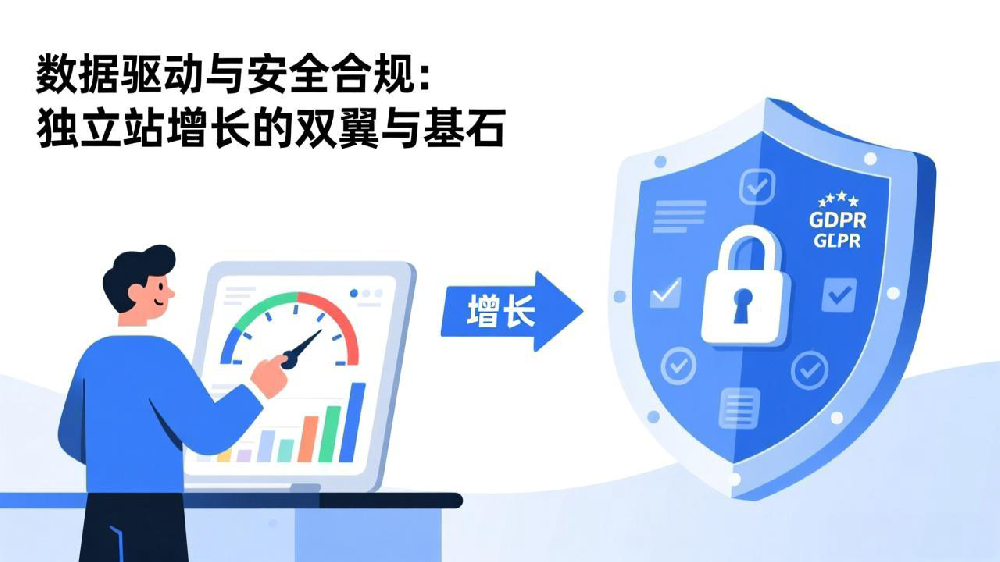 数据驱动与安全合规：独立站增长的双翼与基石