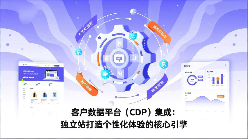 客户数据平台（CDP）集成：独立站打造个性化体验的核心引擎