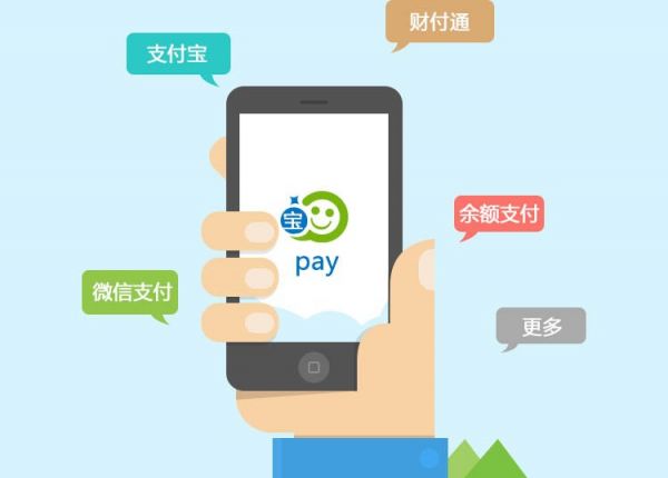 WooCommerce支持多种支付方式