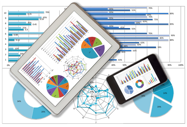 动态定价法需要借助先进的数据分析工具和定价软件