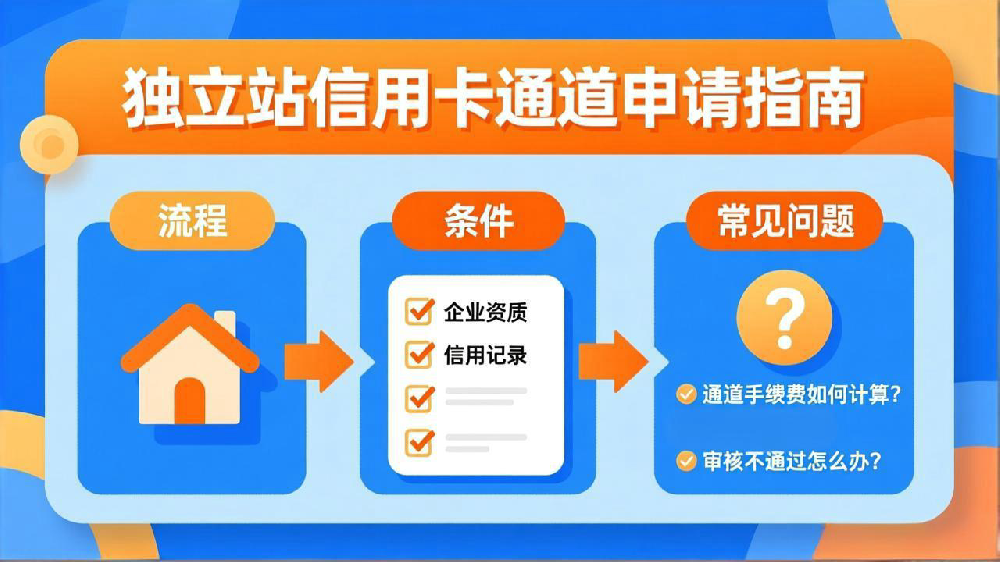 独立站信用卡通道申请指南：流程、条件与常见问题解析