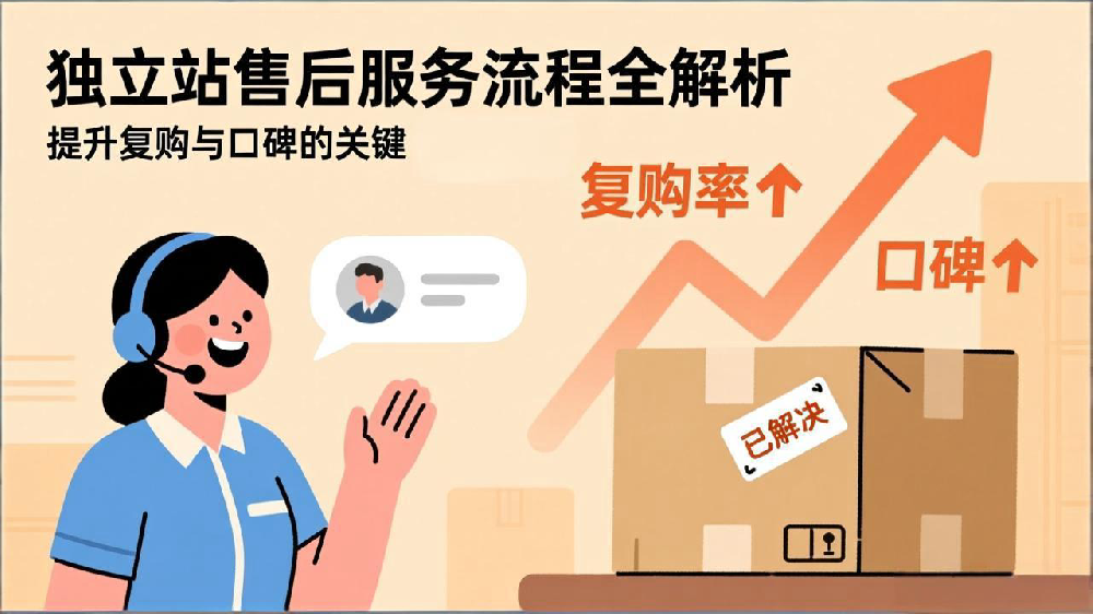 独立站售后服务流程全解析：提升复购与口碑的关键