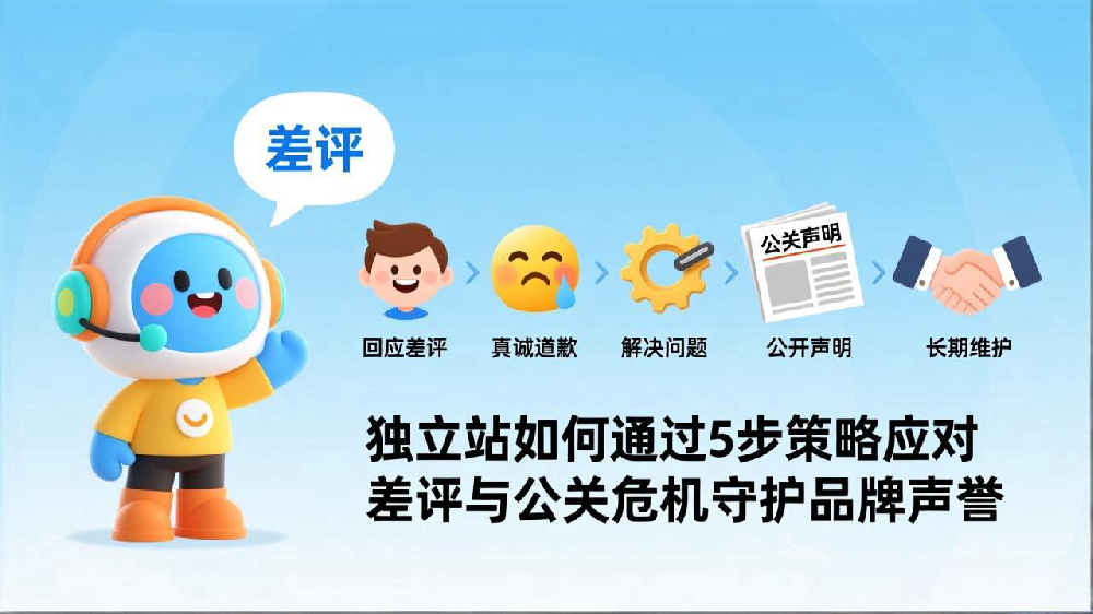 独立站如何应对差评与公关危机？5步策略守护品牌声誉
