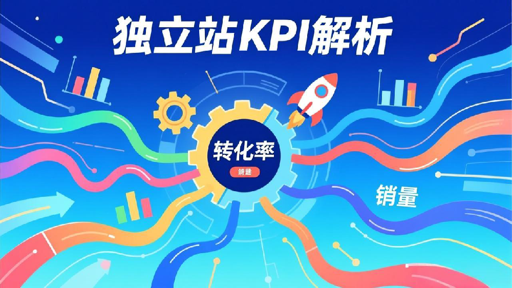 独立站关键绩效指标（KPI）全解析：提升转化率与销量的必备指南