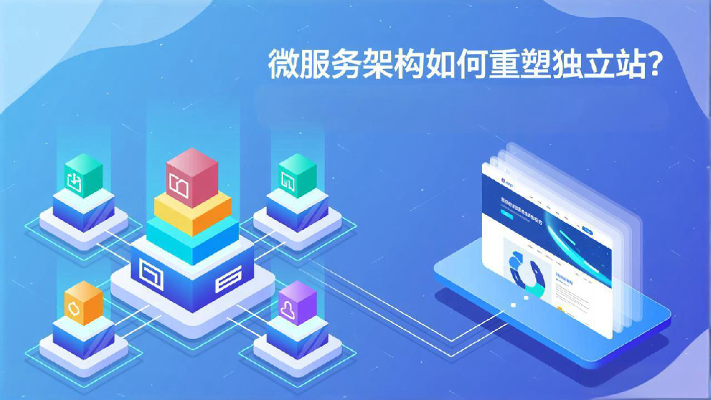 微服务架构如何重塑独立站？解锁高性能与高并发的秘诀