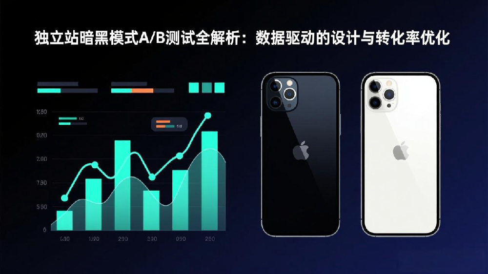 独立站暗黑模式A/B测试全解析:数据驱动的设计与转化率优化