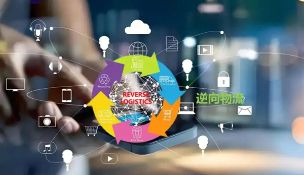 逆向物流体验是独立站与平台竞争的重要差异化环节