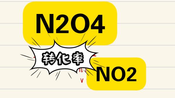 转化率优化是决定销售成败的核心因素