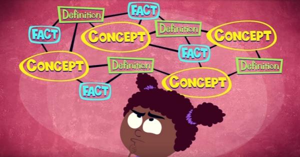 保持描述在150-160字符之间