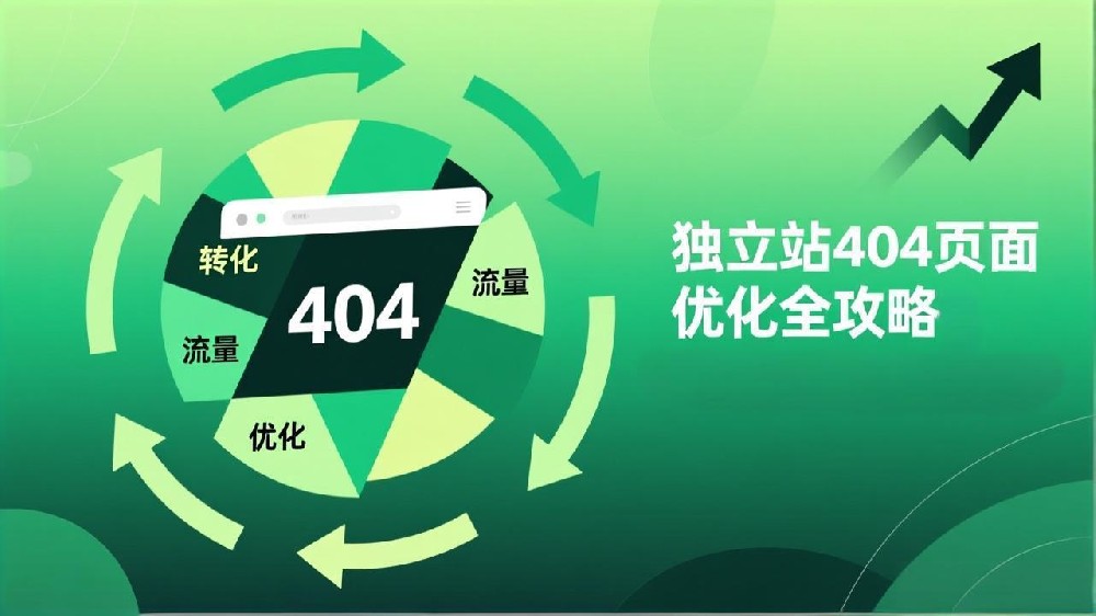独立站404页面优化全攻略：化流失为转化的关键技巧
